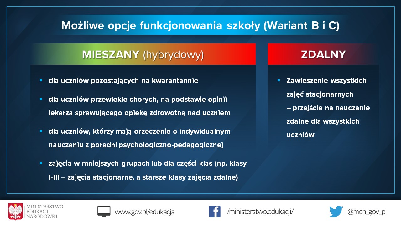 Bezpieczny powrót do szkoły